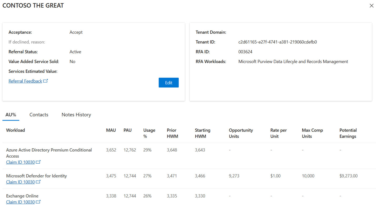 FCU RFA Tab example